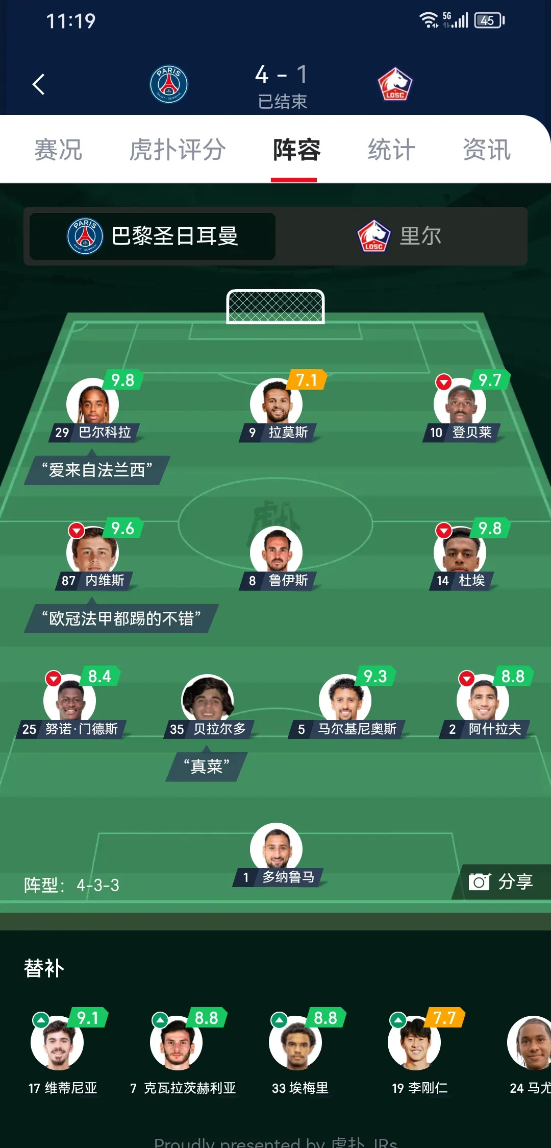 法甲冷门频现,欧洲足坛格局或将混乱 法甲冷门频现,欧洲足坛格局或将混乱