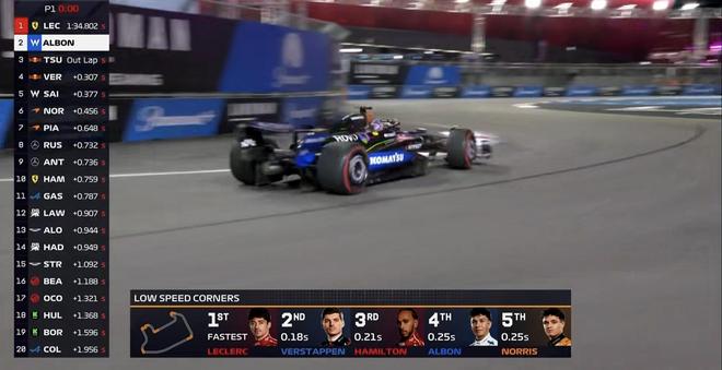 IM体育赛事直播入口-哈斯车队力克索伯车队，勒克莱尔统治全场